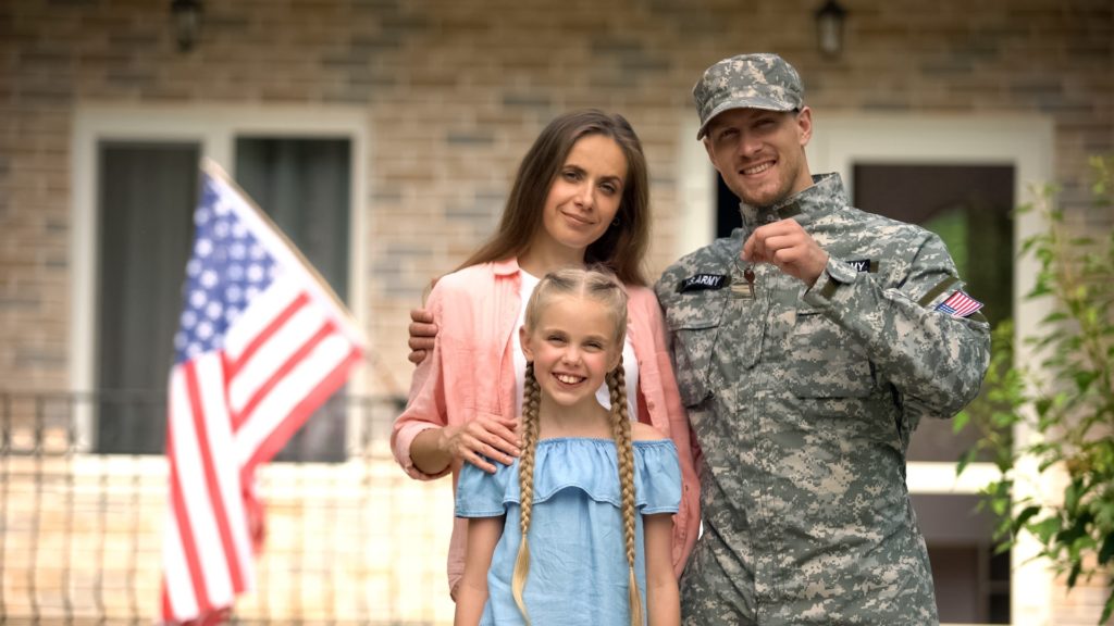 Breakdown – Your VA Loan Eligibility, Based on Your Service